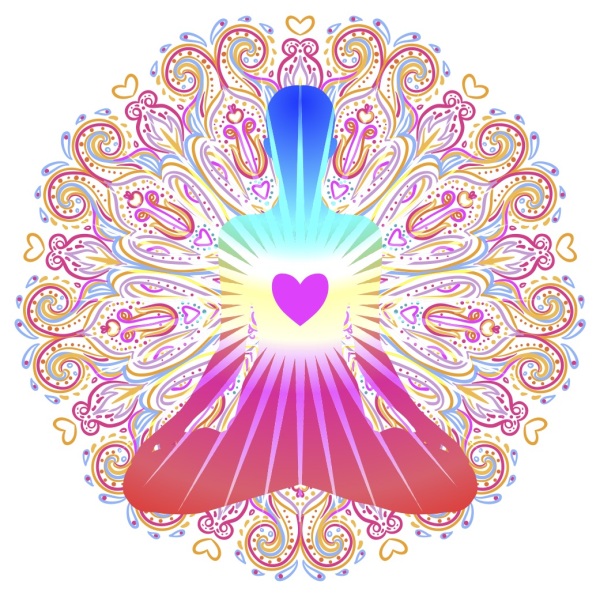 Herz, 4.Chakra, Herzzentrum